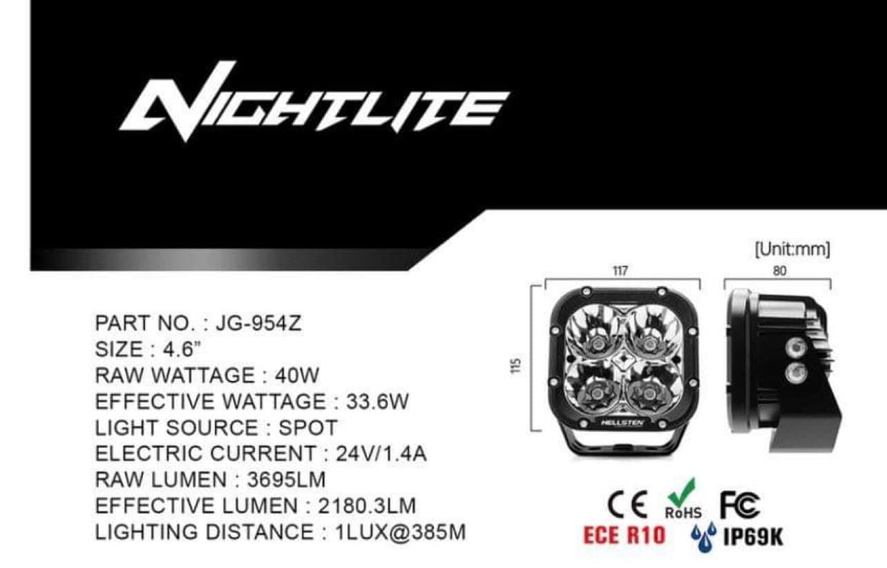 Hellsten Nightlite SERIES - Hellsten LED Philippines