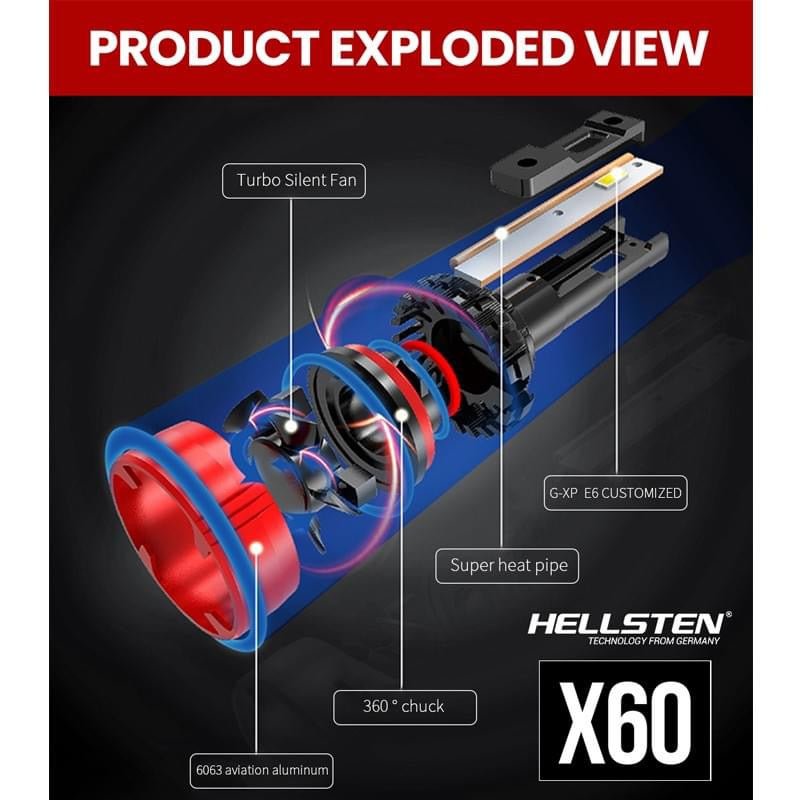 Hellsten X60 SERIES - Hellsten LED Philippines