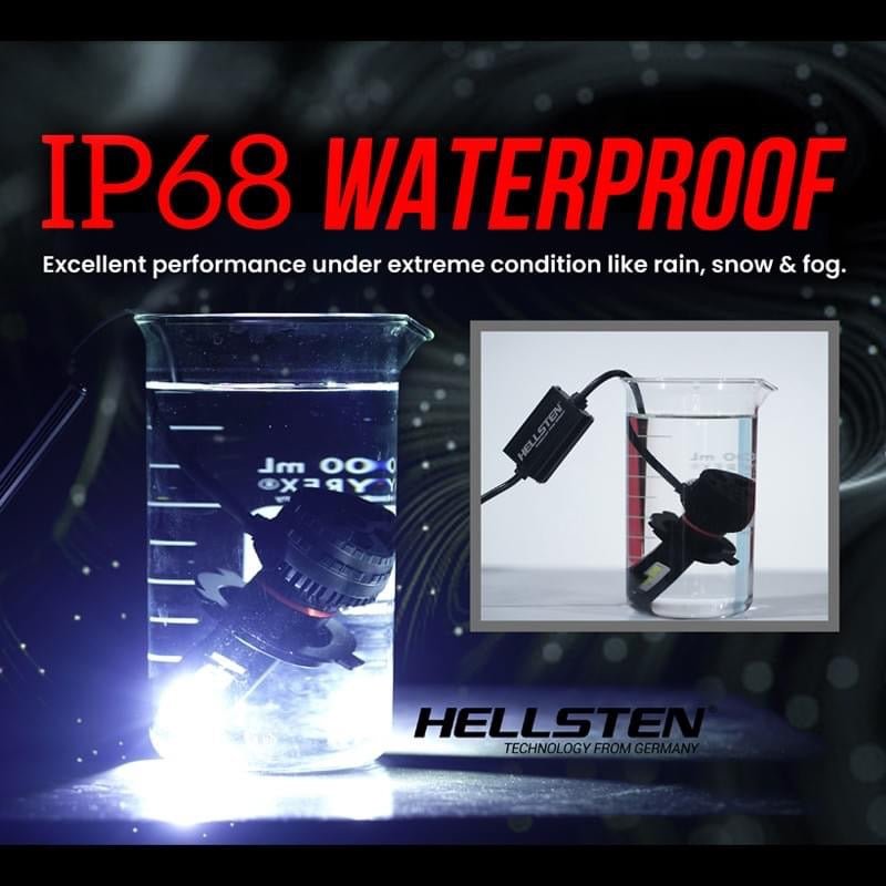 Hellsten X70 SERIES - Hellsten LED Philippines